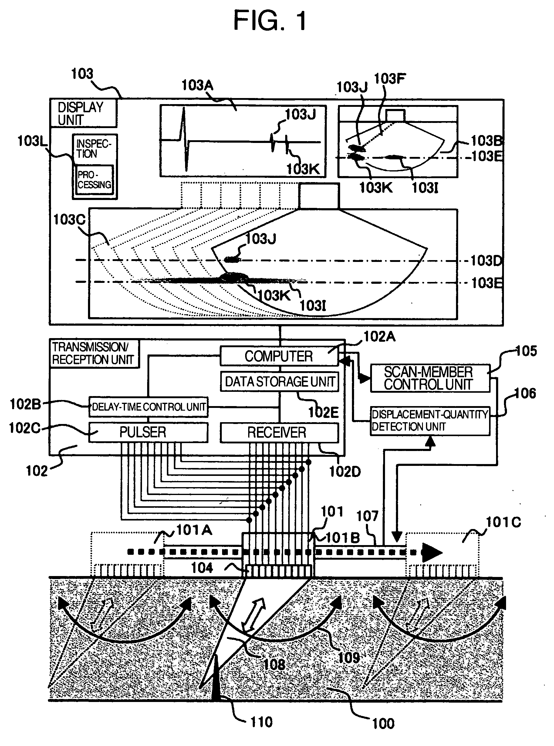 Ultrasonic inspection method and ultrasonic inspection equipment