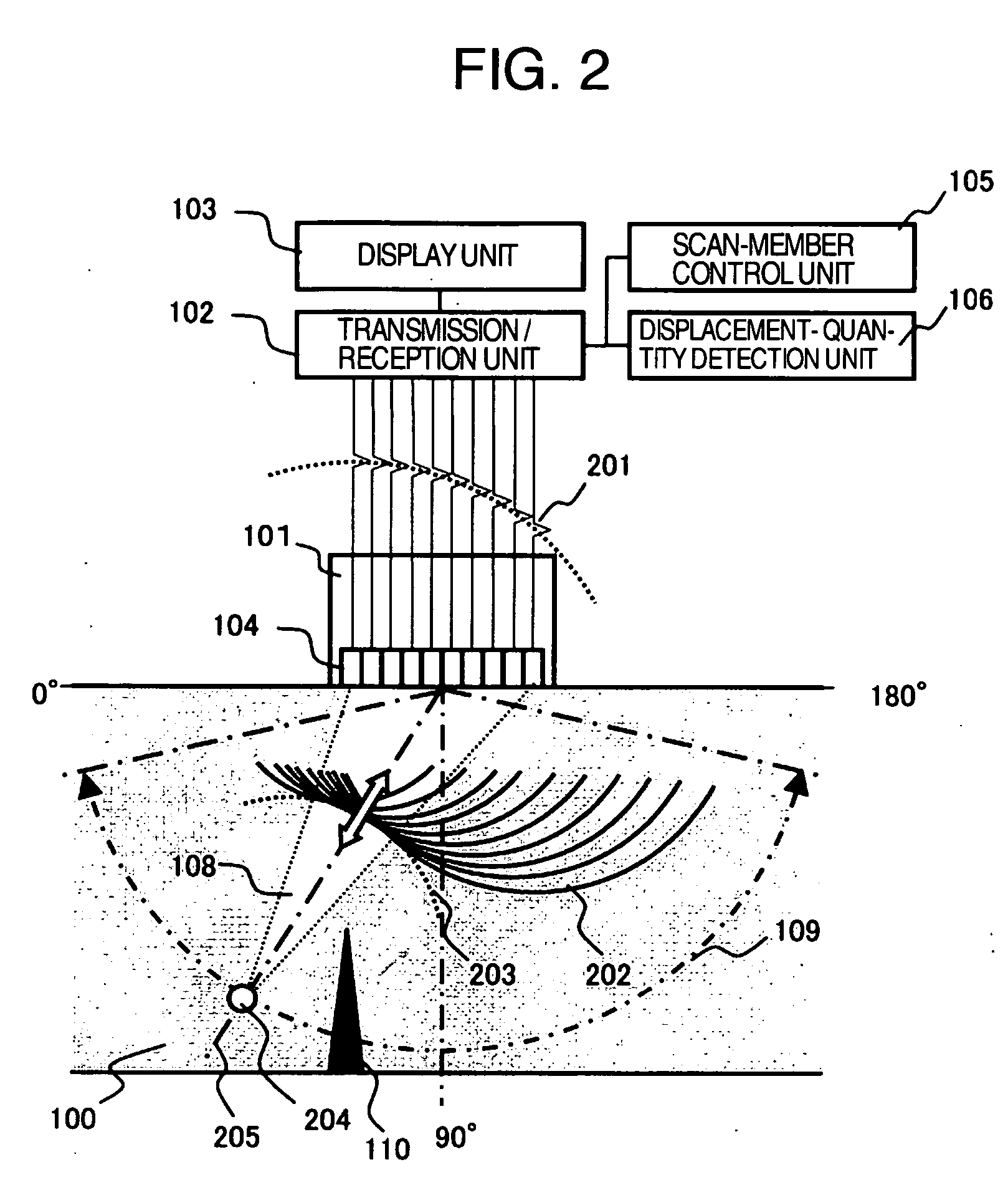 Ultrasonic inspection method and ultrasonic inspection equipment