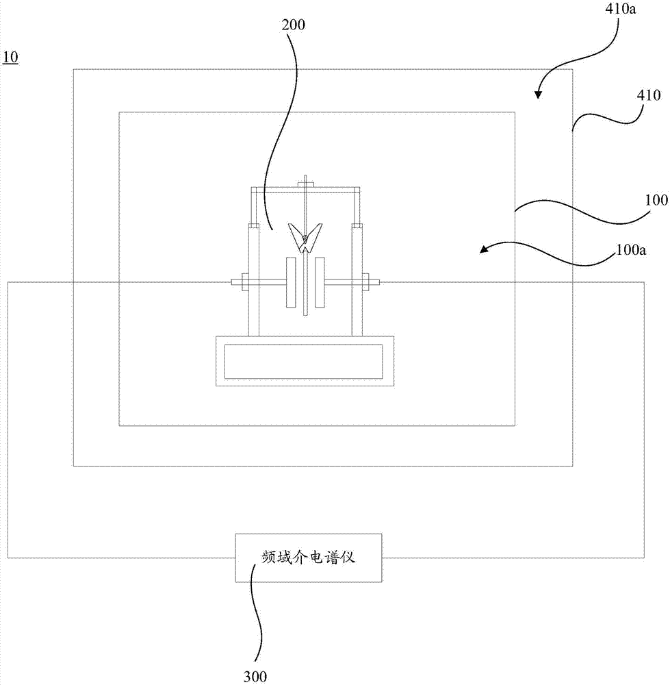 Composite-insulating-material frequency-domain dielectric spectroscopy testing apparatus