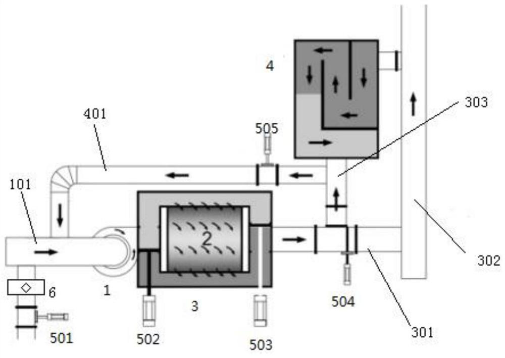 Efficient and energy-saving flameless tail gas treatment device