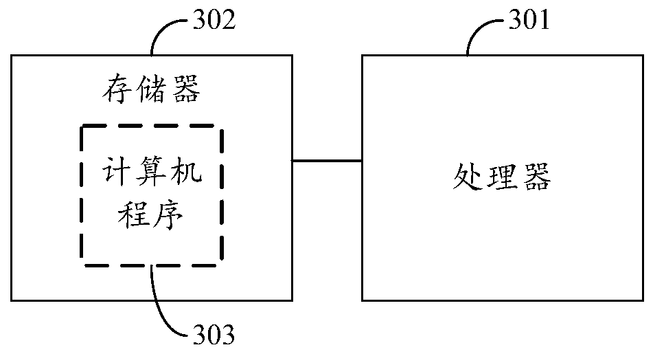 Sample screening and expression recognition method, neural network, equipment and storage medium