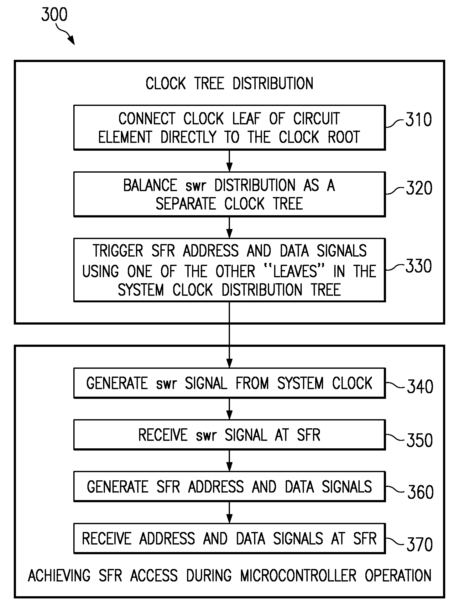 System and method for providing a write strobe signal to a receiving element before both an address and data signal