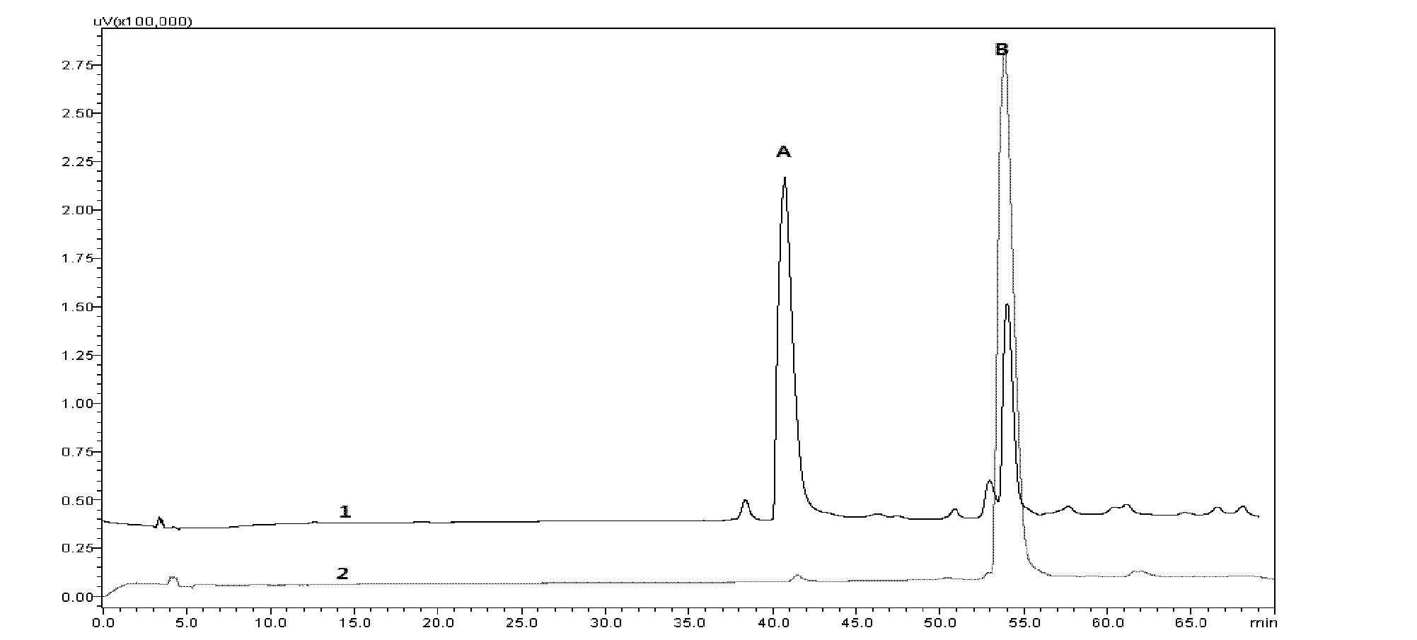 Preparation process for separating and purifying strychnine from total alkali of nux vomica