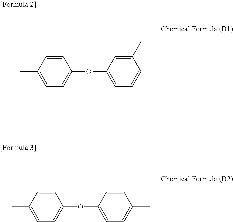 Polyimide gas separation membrane and gas separation method