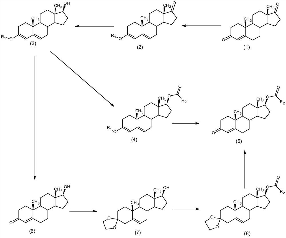 Synthesis method of alkyl acid testosterone