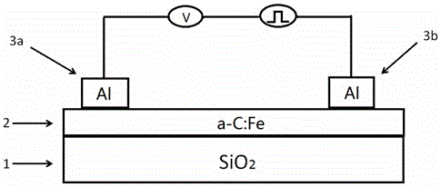 A kind of aluminum/iron-doped amorphous carbon film/aluminum nano film memristor storage device and preparation method thereof