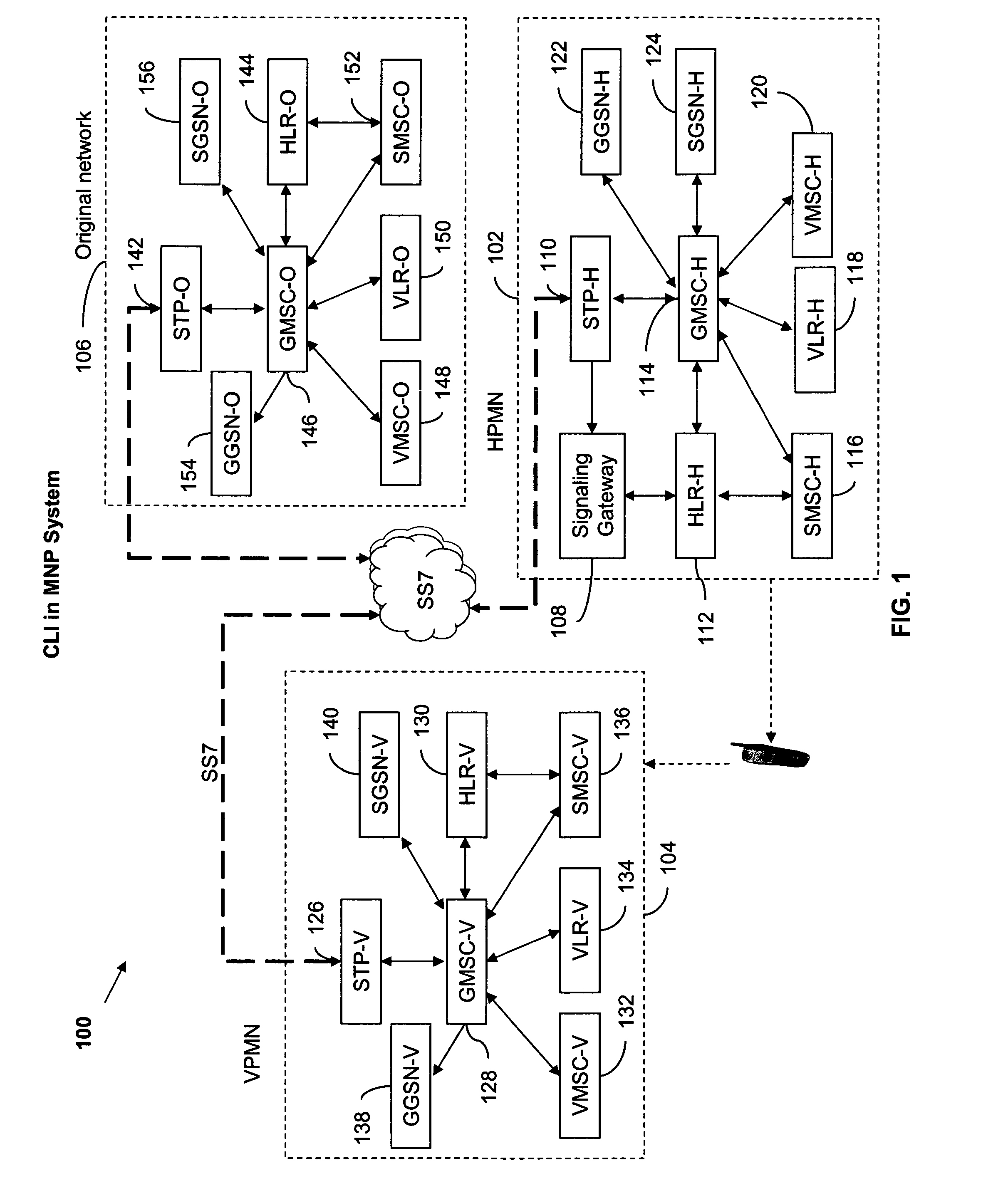 Caller line identification in mobile number portability