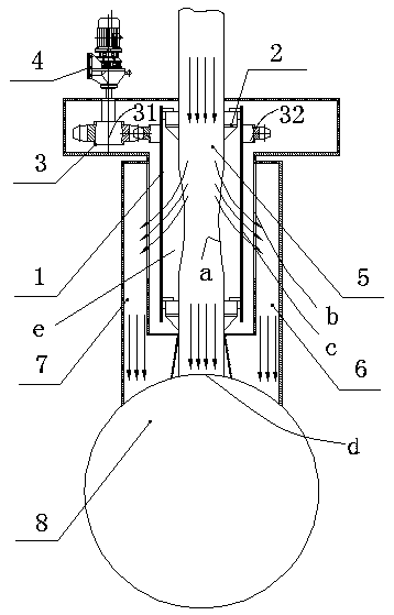 Sintering machine bellows control valve and sintering bellows