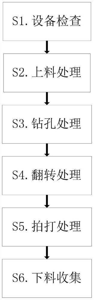 A surface treatment method for the manufacture of sound-absorbing integrated wall panels