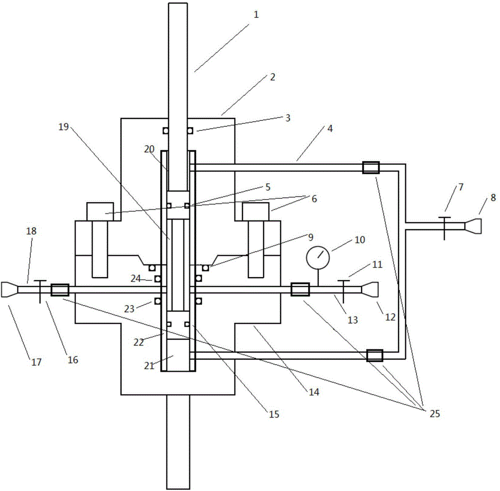 High-pressure dynamic sealing testing device for rubber ring