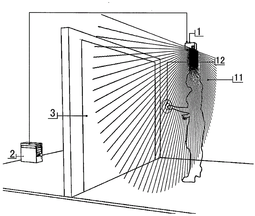 Frameless multipoint touch man-machine interaction method and system based on radar eye