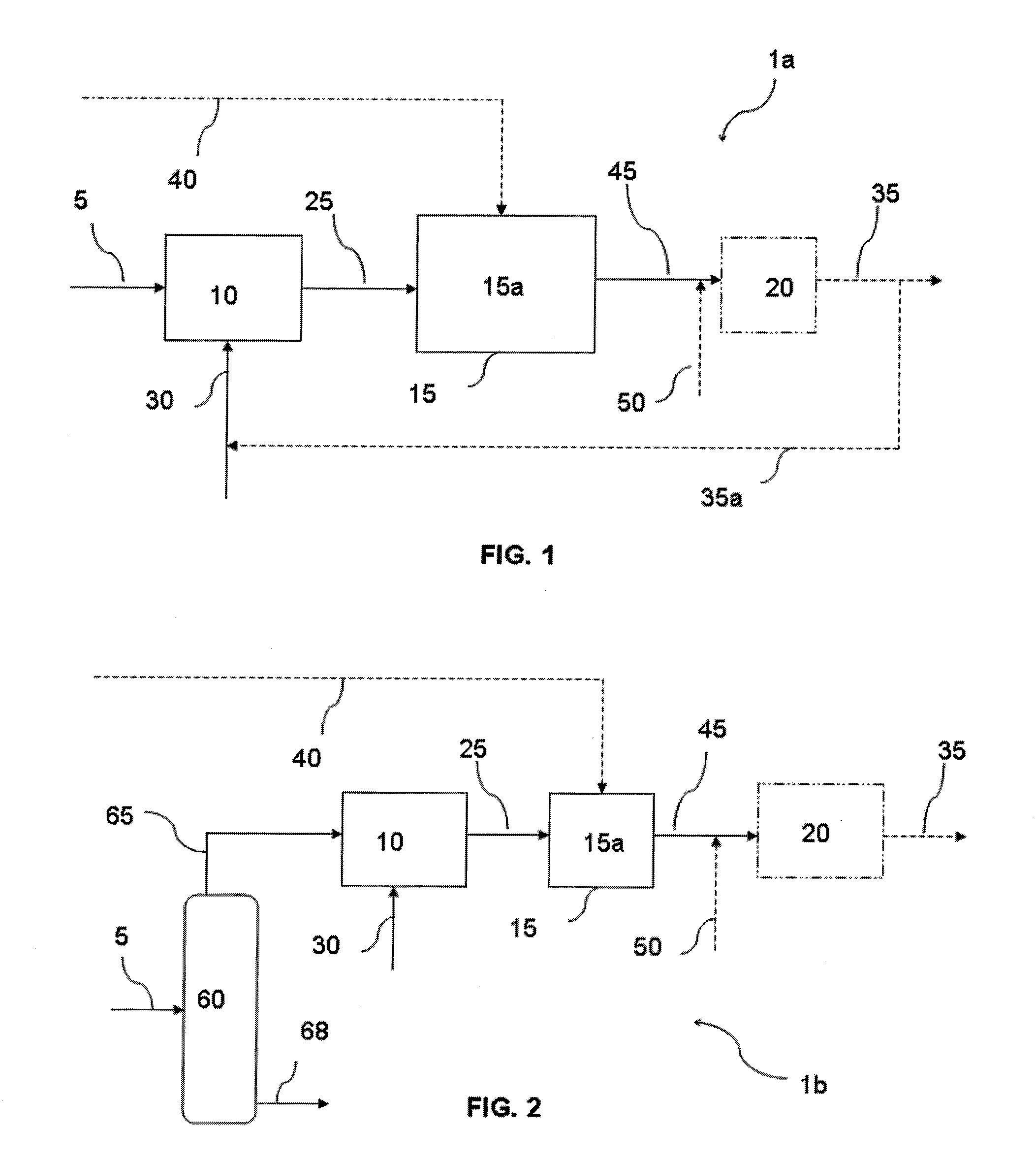 Conversion of produced oxygenates to hydrogen or synthesis gas in a carbon-to-liquids process