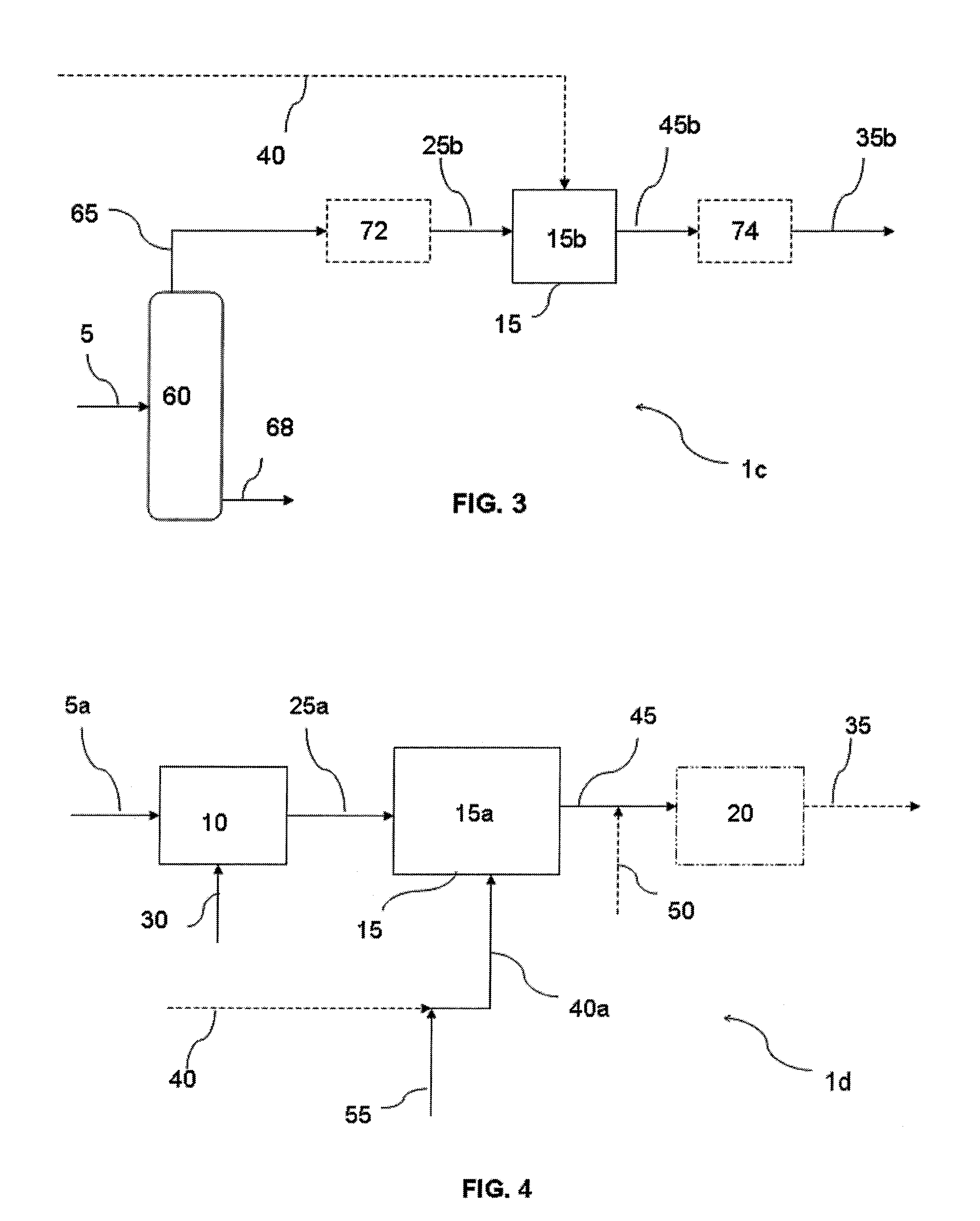 Conversion of produced oxygenates to hydrogen or synthesis gas in a carbon-to-liquids process