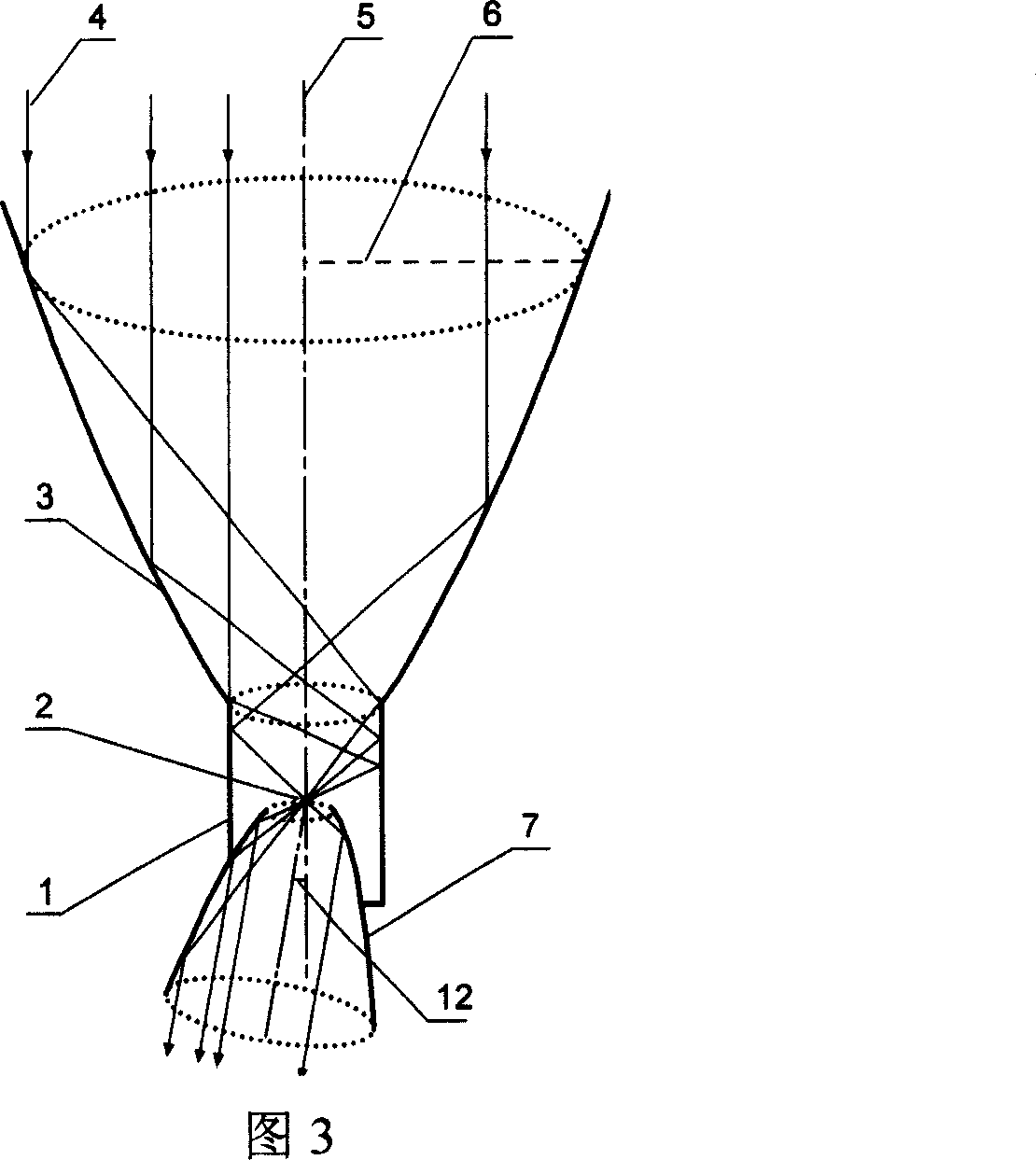 Mirror image focus eclipsed direction changeable parallel light energy flux density multiplier and design method thereof