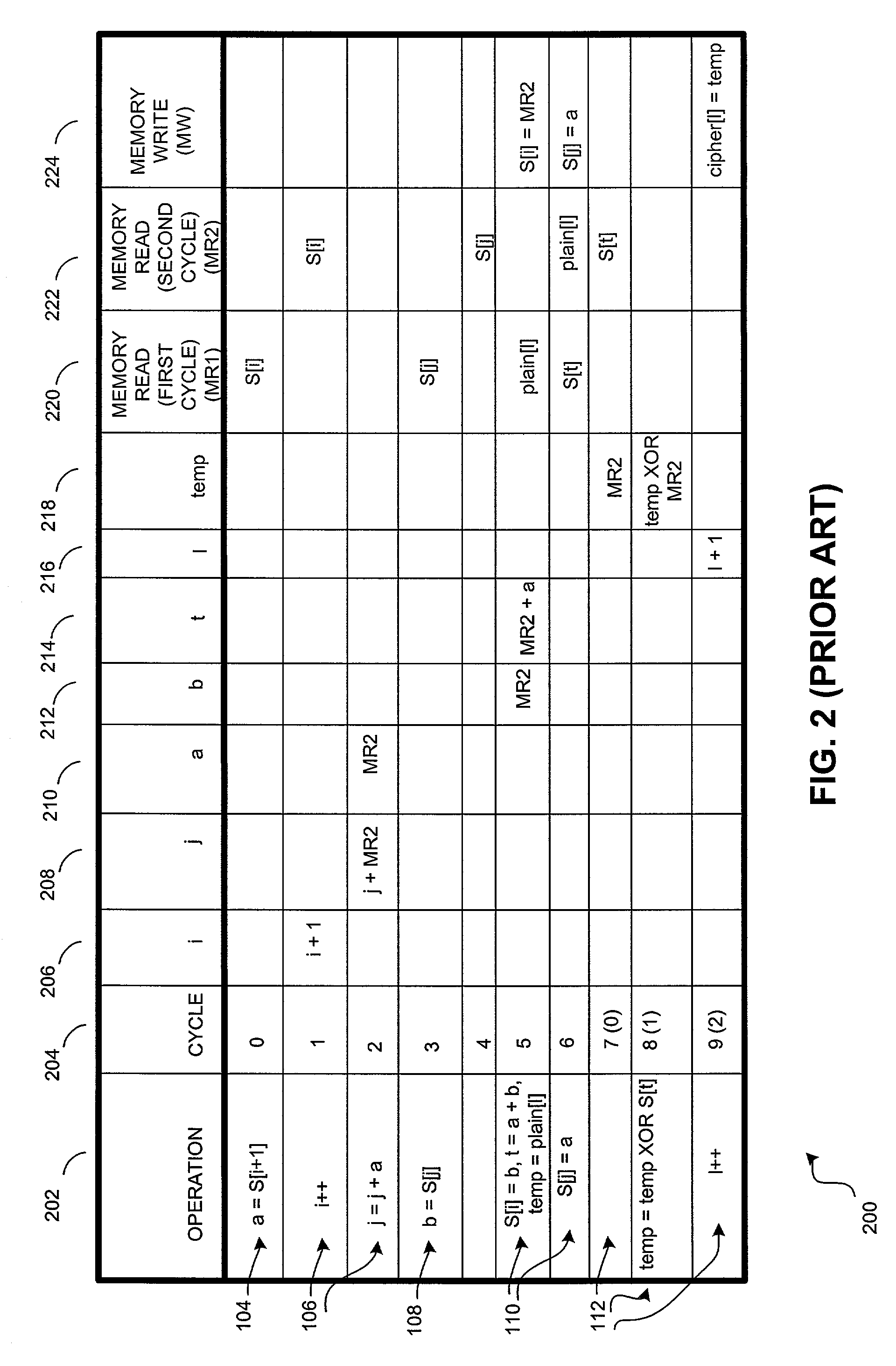 Speculative execution for data ciphering operations