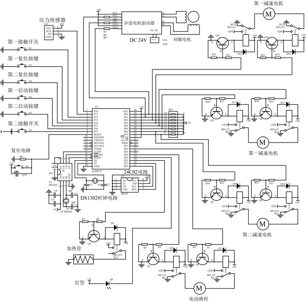 Fixing equipment for pediatric diagnosis