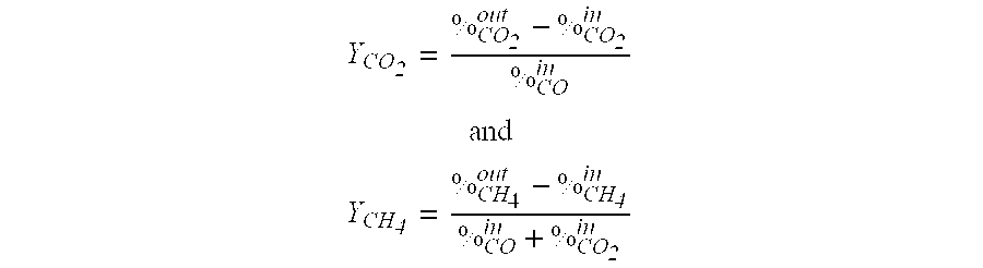 Catalyst for removal of sulfer from a gaseous stream