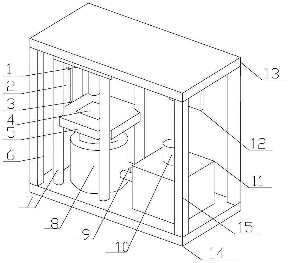 Creep test device and control system thereof