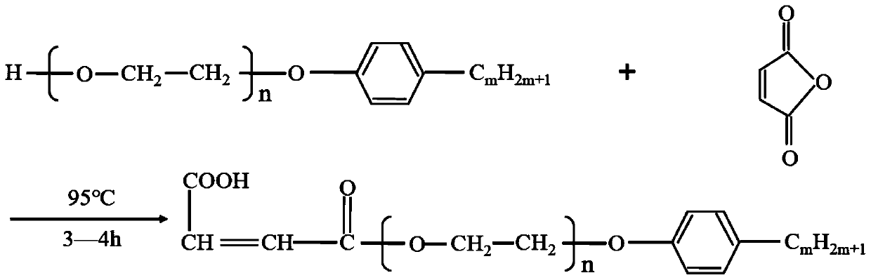 Water-soluble hyperbranched polymer thick oil viscosity reducing agent and preparation method thereof