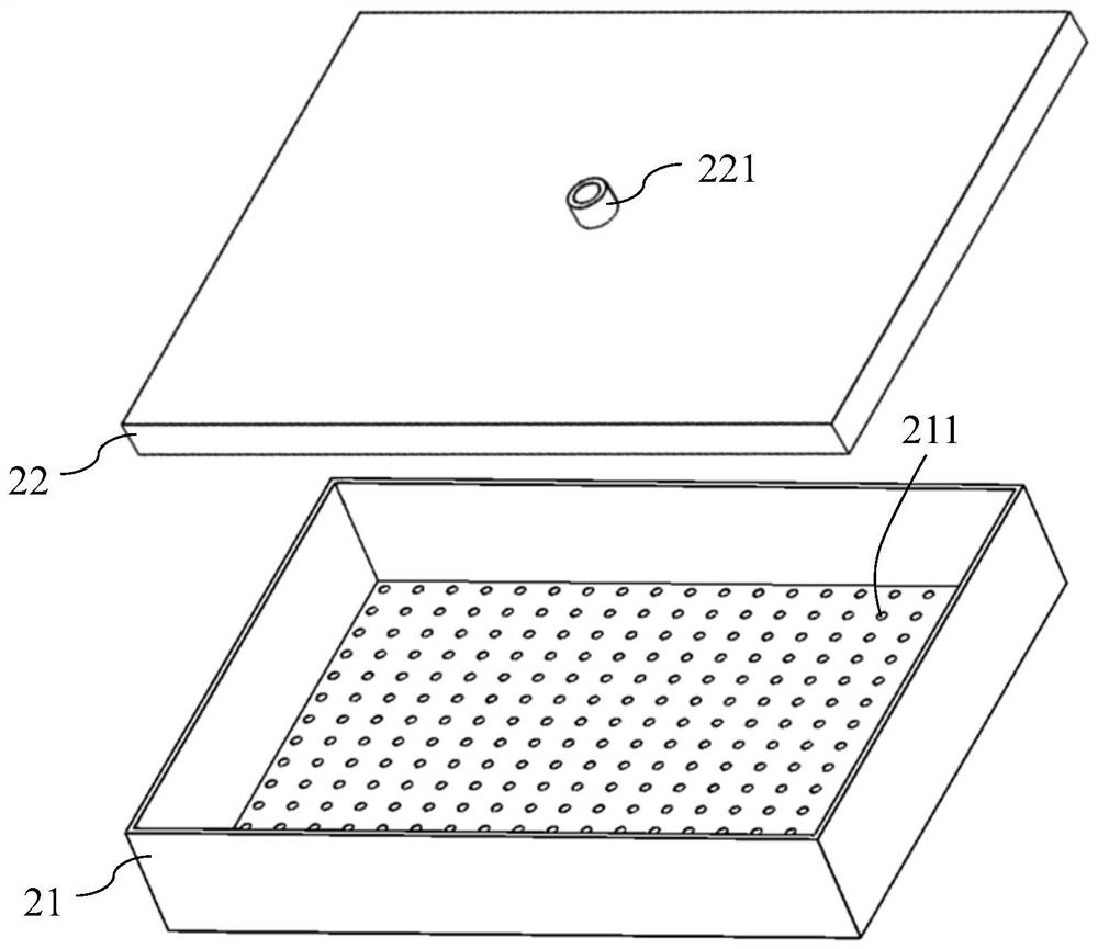 Cultivation method of Cordyceps militaris