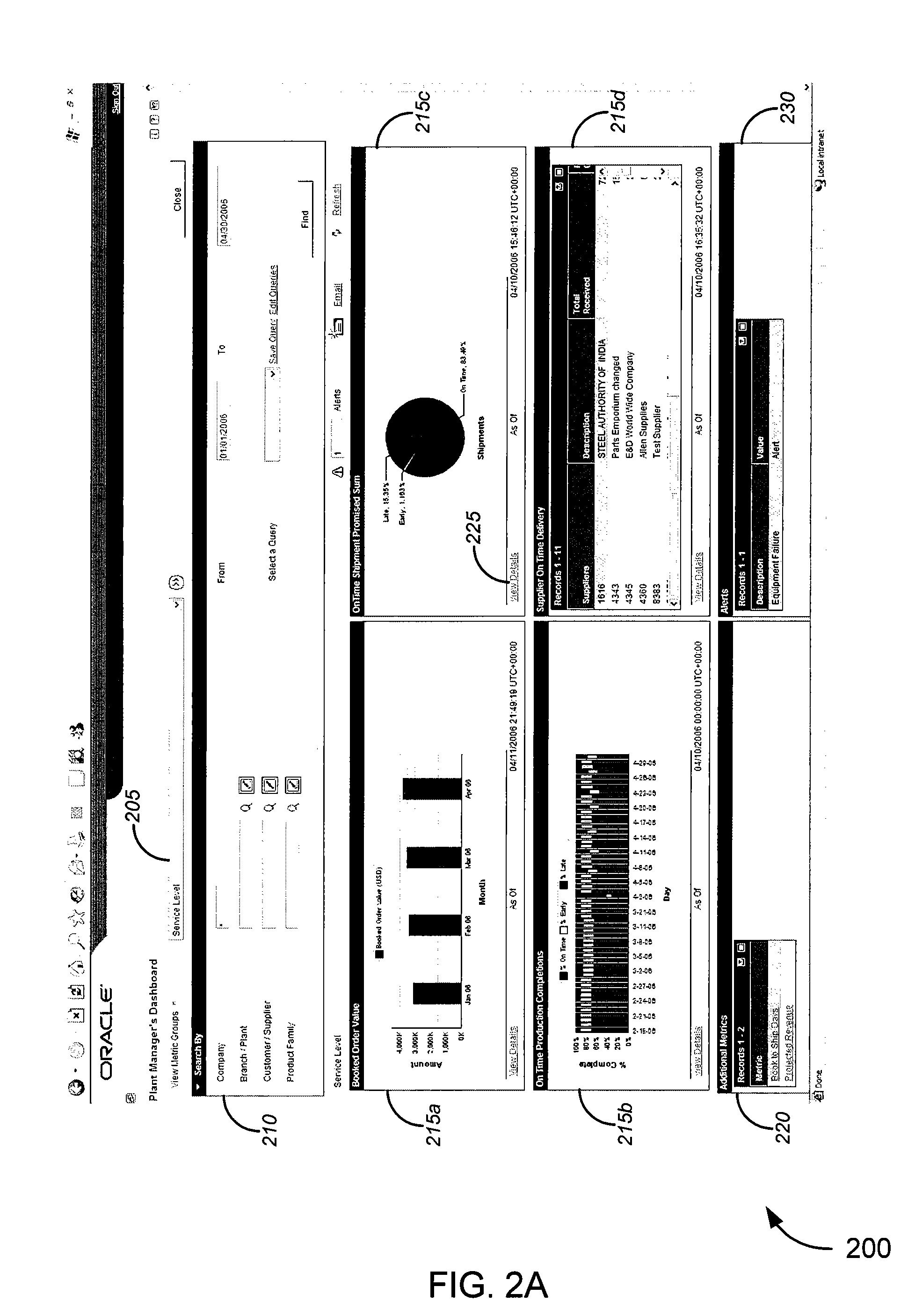 Multi-dimensioned data hierarchies