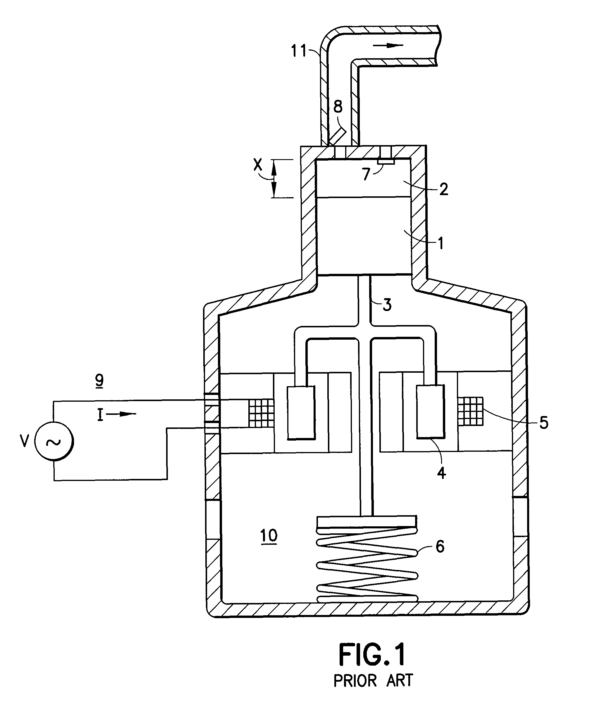 Sensor-less control method for linear compressors