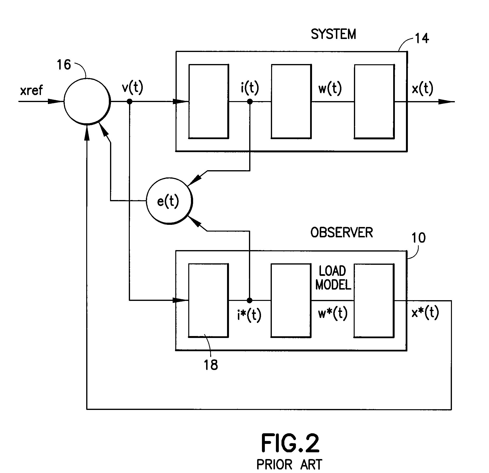 Sensor-less control method for linear compressors