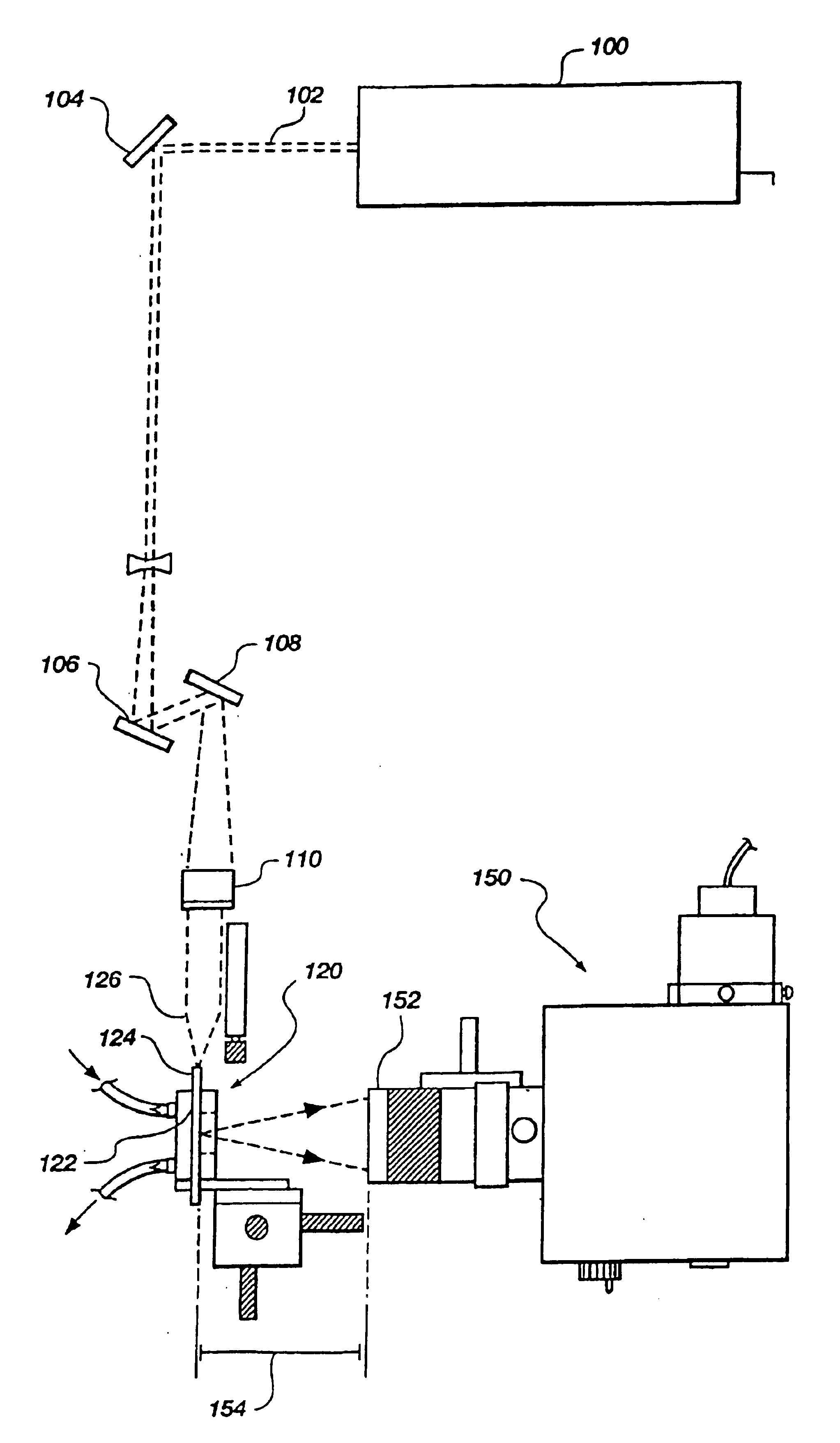 Apparatus and methods for multi-analyte homogeneous fluoro-immunoassays