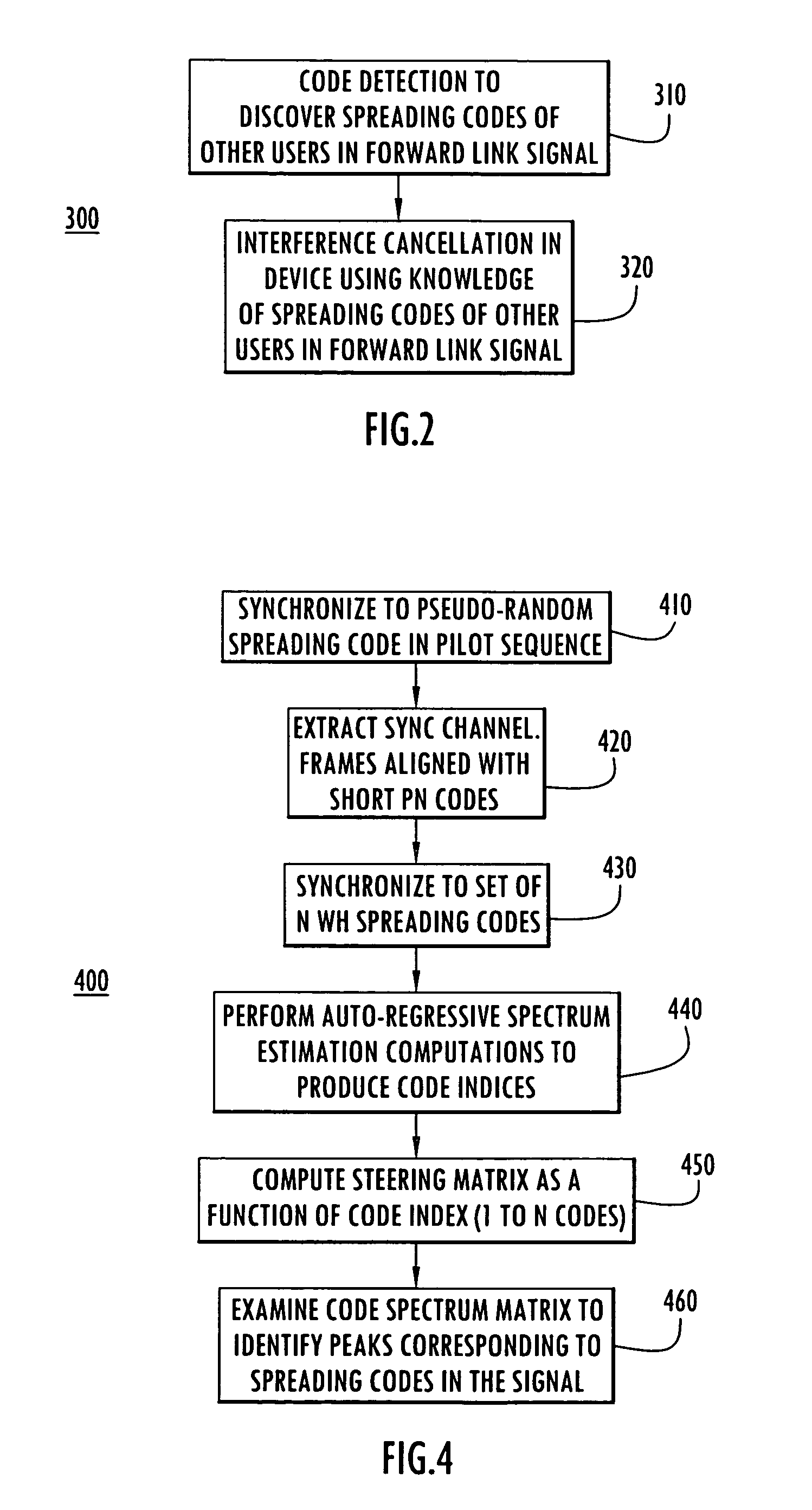 Bit detection using code spectrum transform techniques for interference cancellation