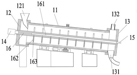 A Distributed Biomass and Waste Incineration Treatment System