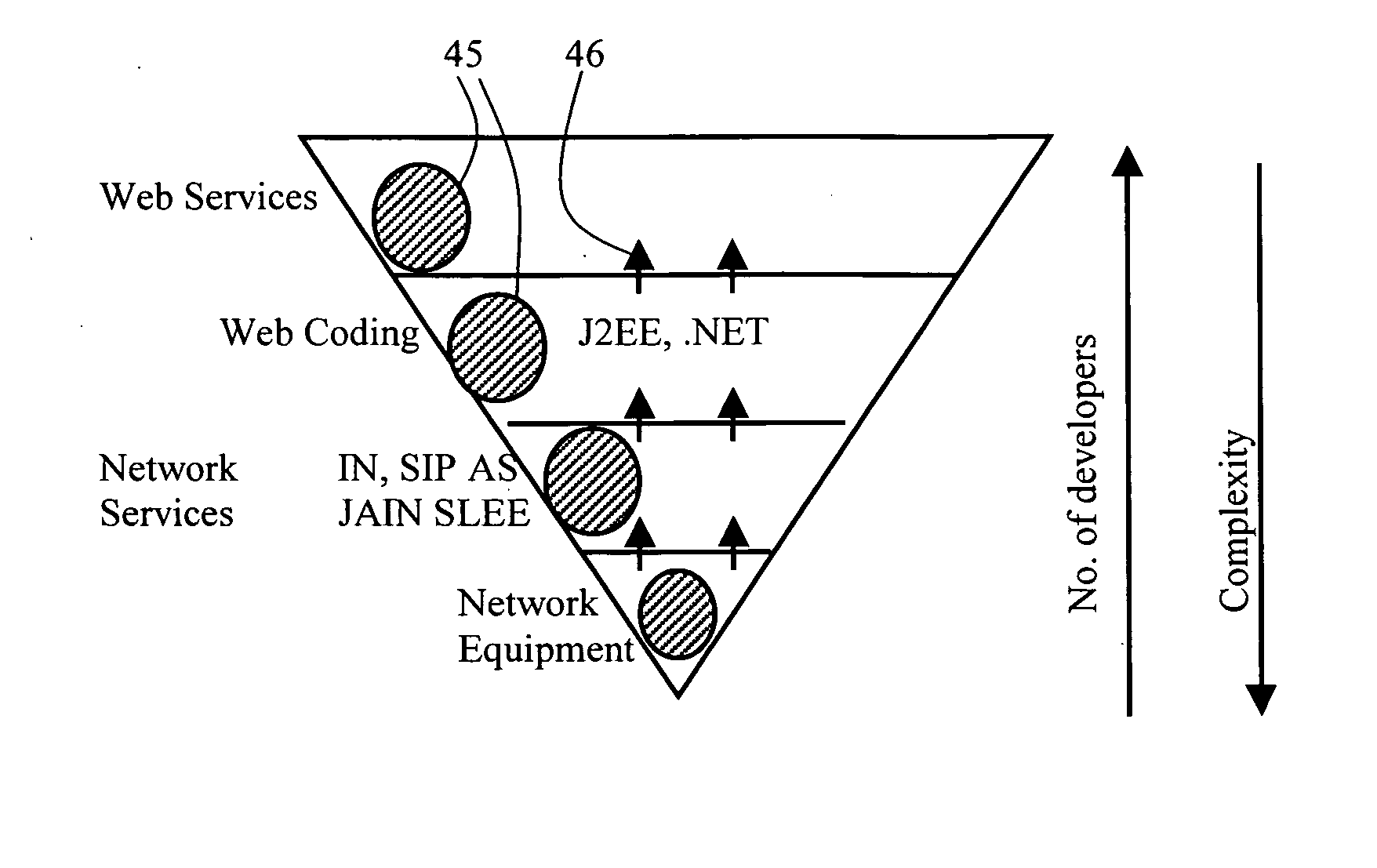 Provision of services over a common delivery platform such as a mobile telephony network