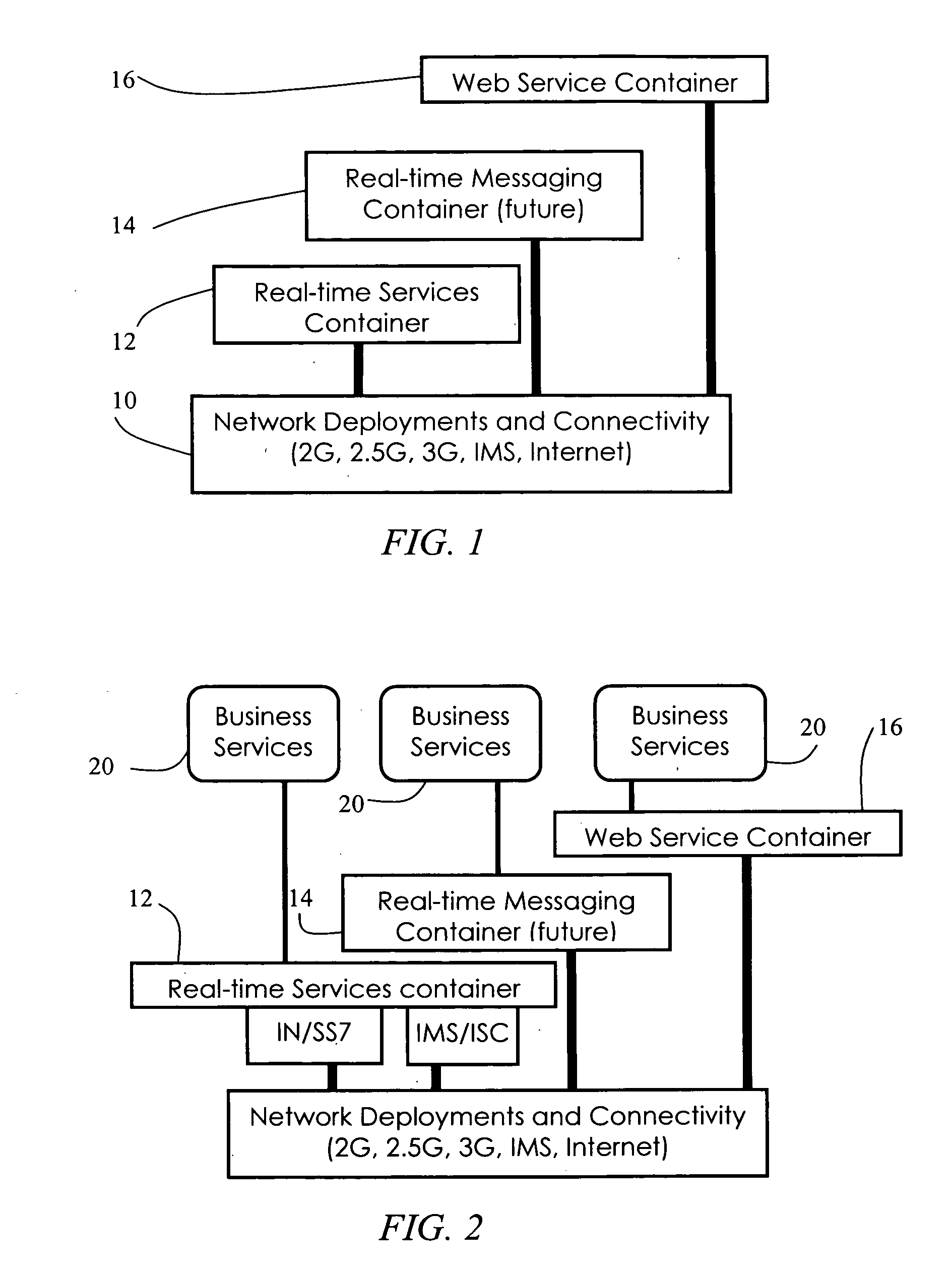 Provision of services over a common delivery platform such as a mobile telephony network