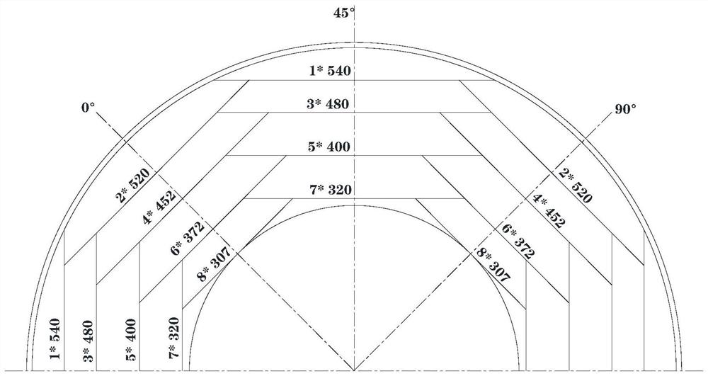 Radial forging non-rotating forging method