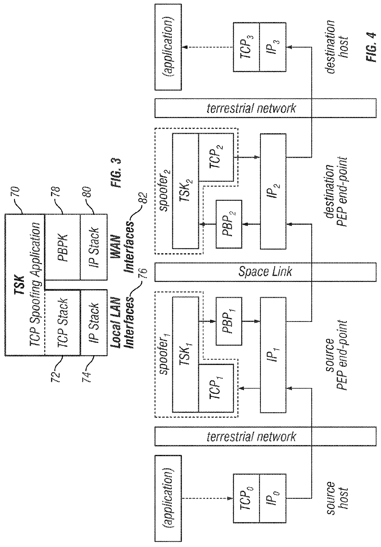 Data buffering control system and method for a communication network