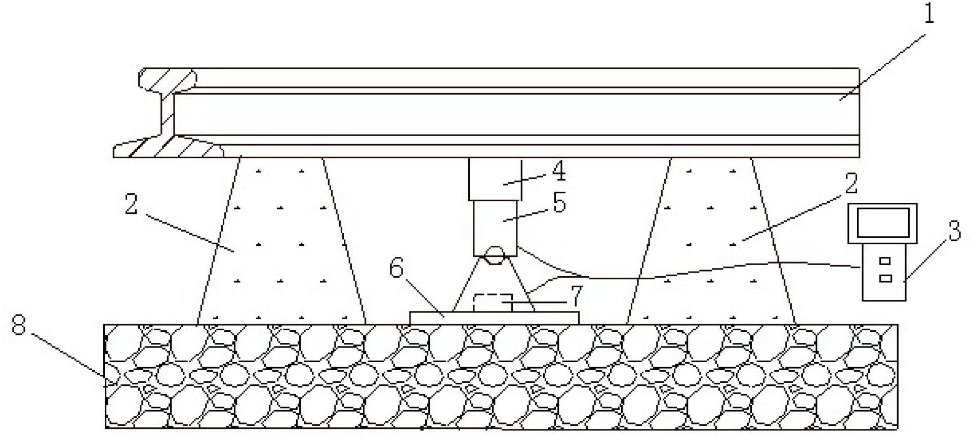 Dynamic monitor for ballast bed and method