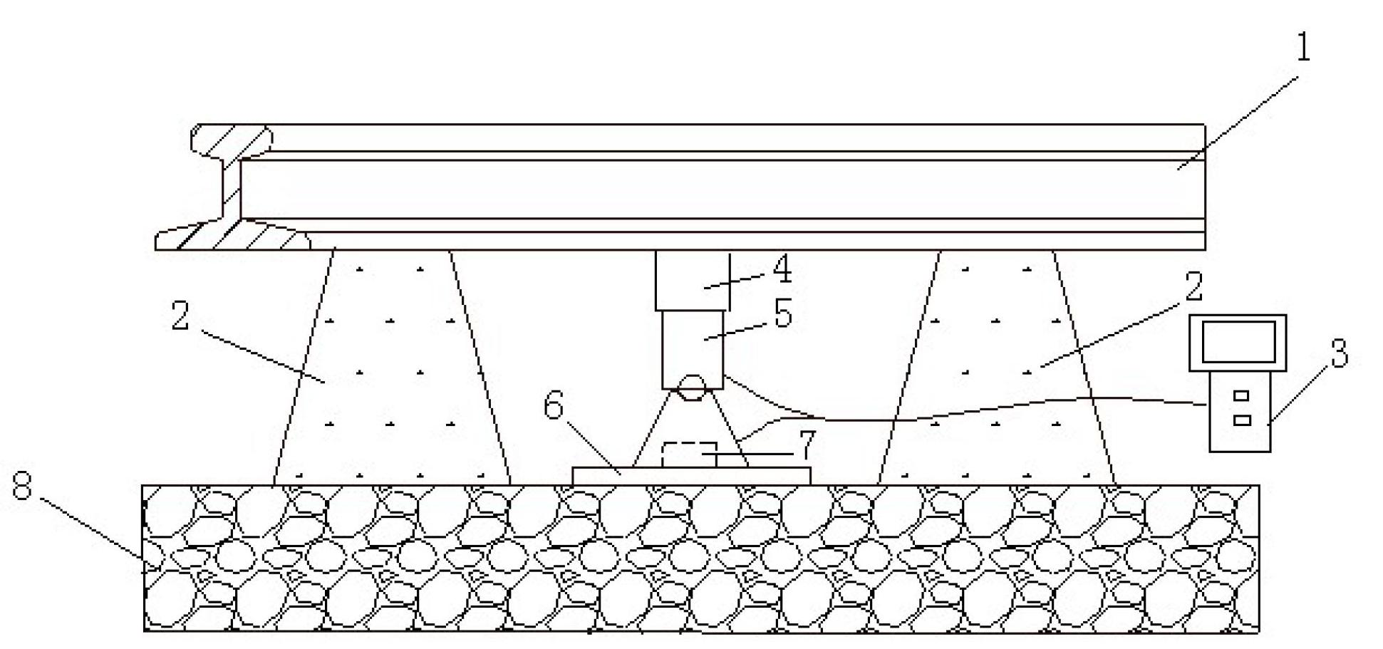 Dynamic monitor for ballast bed and method