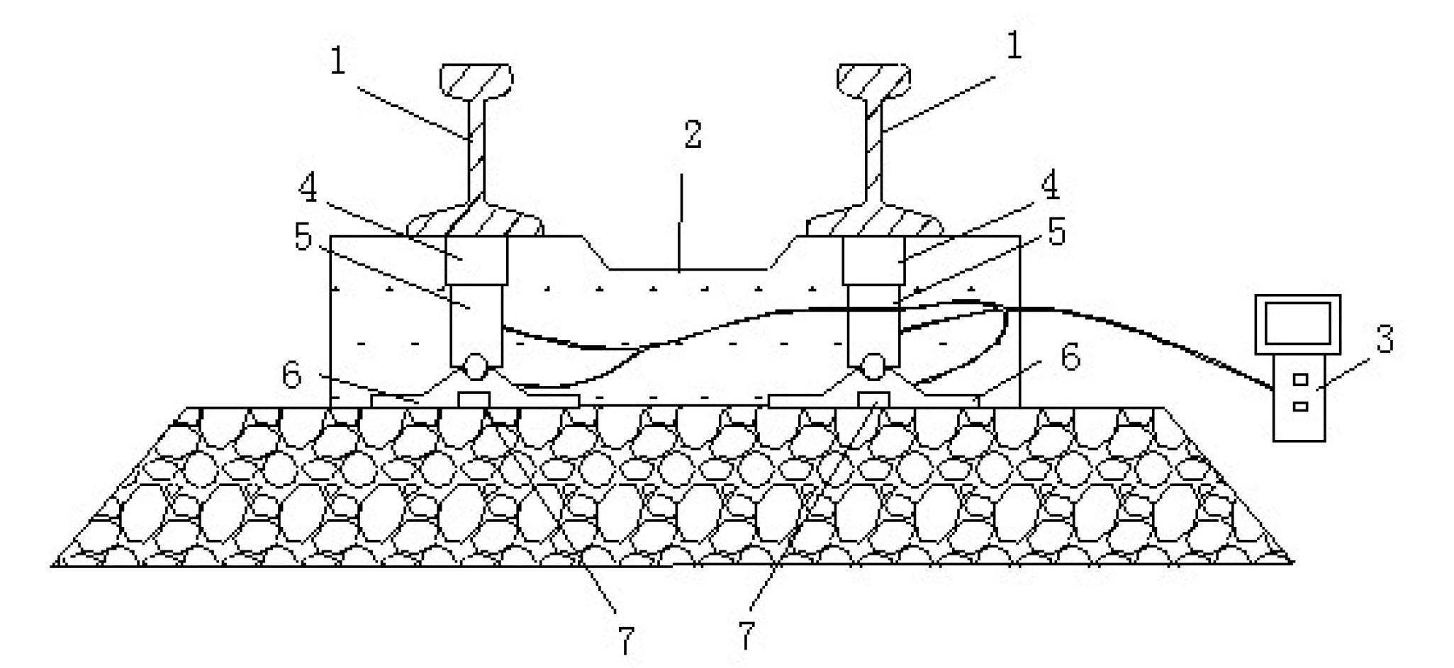 Dynamic monitor for ballast bed and method