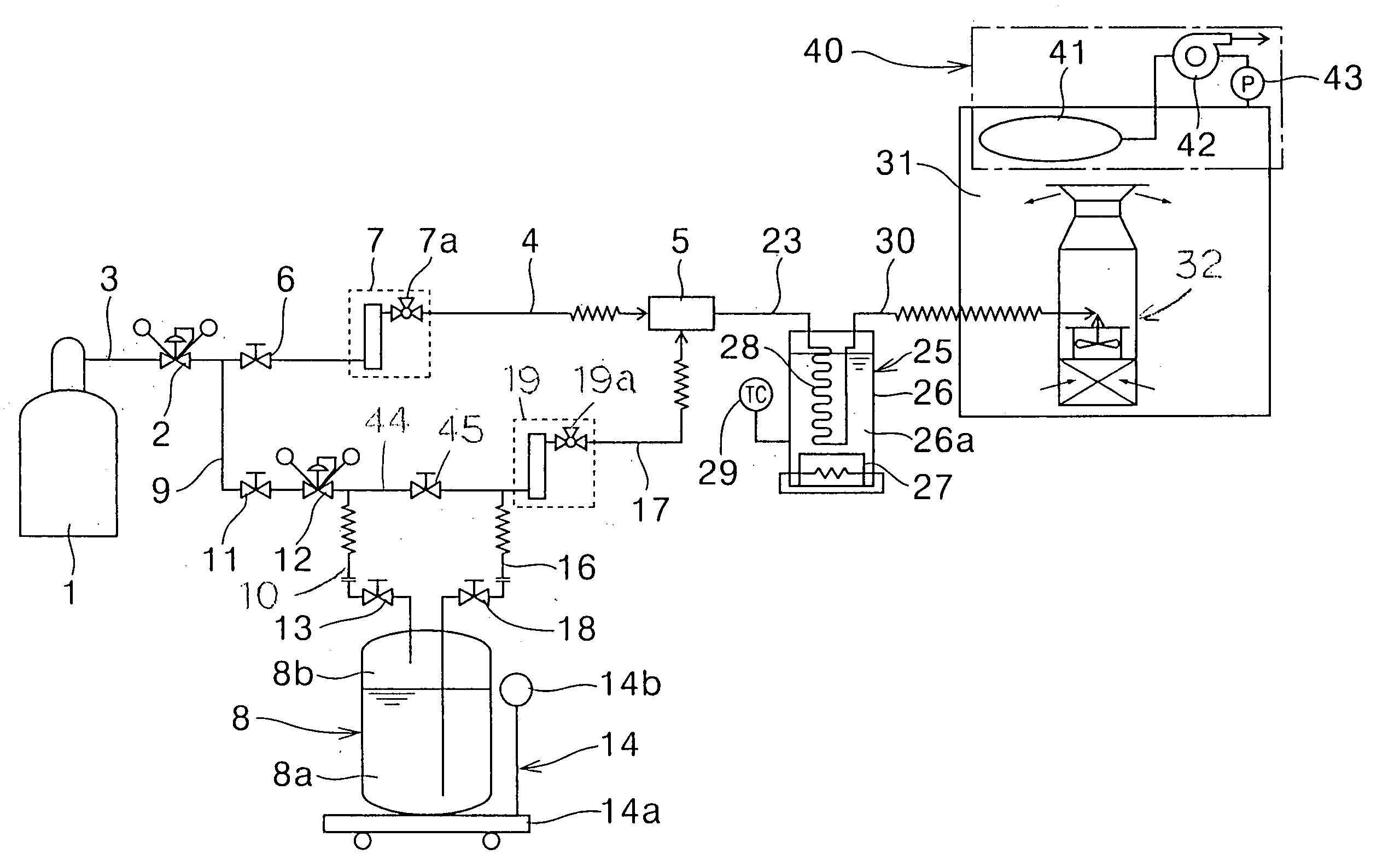 Method and apparatus for fumigation