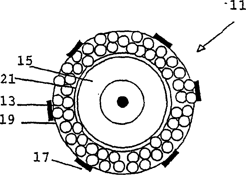 Method for in vitro culture of ovarian follicles