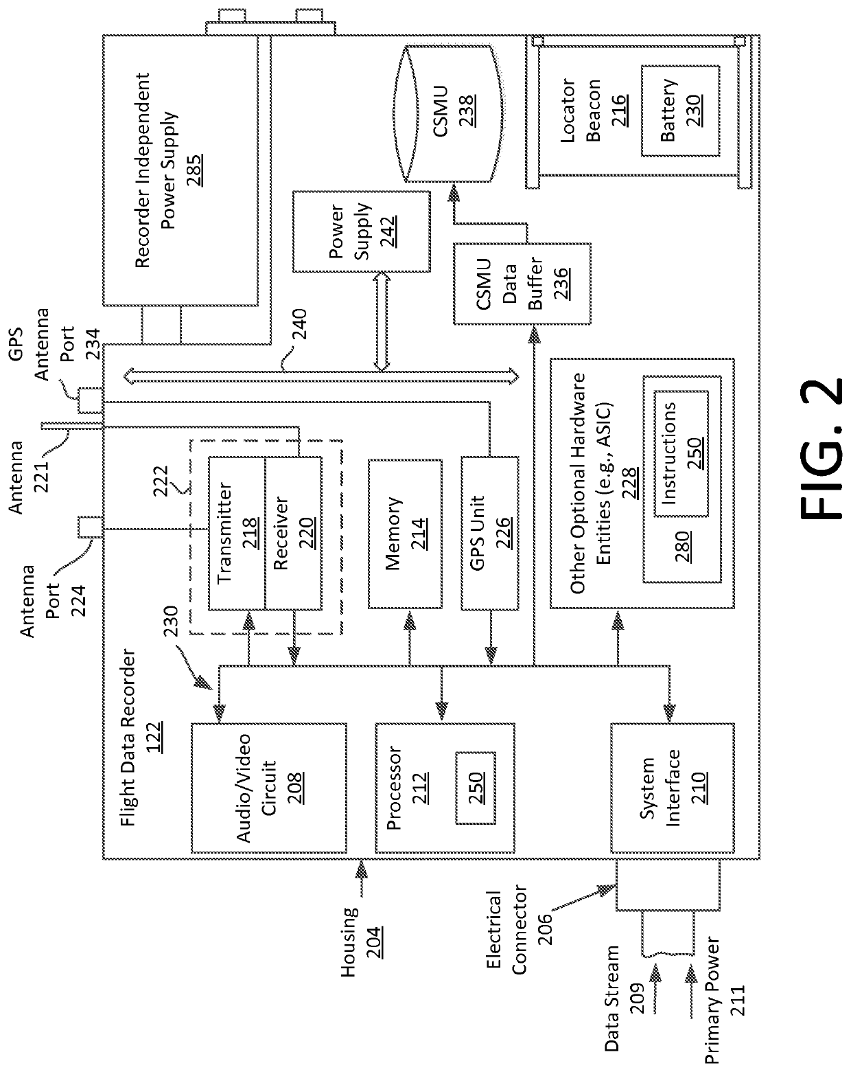 Fail safe aircraft monitoring and tracking