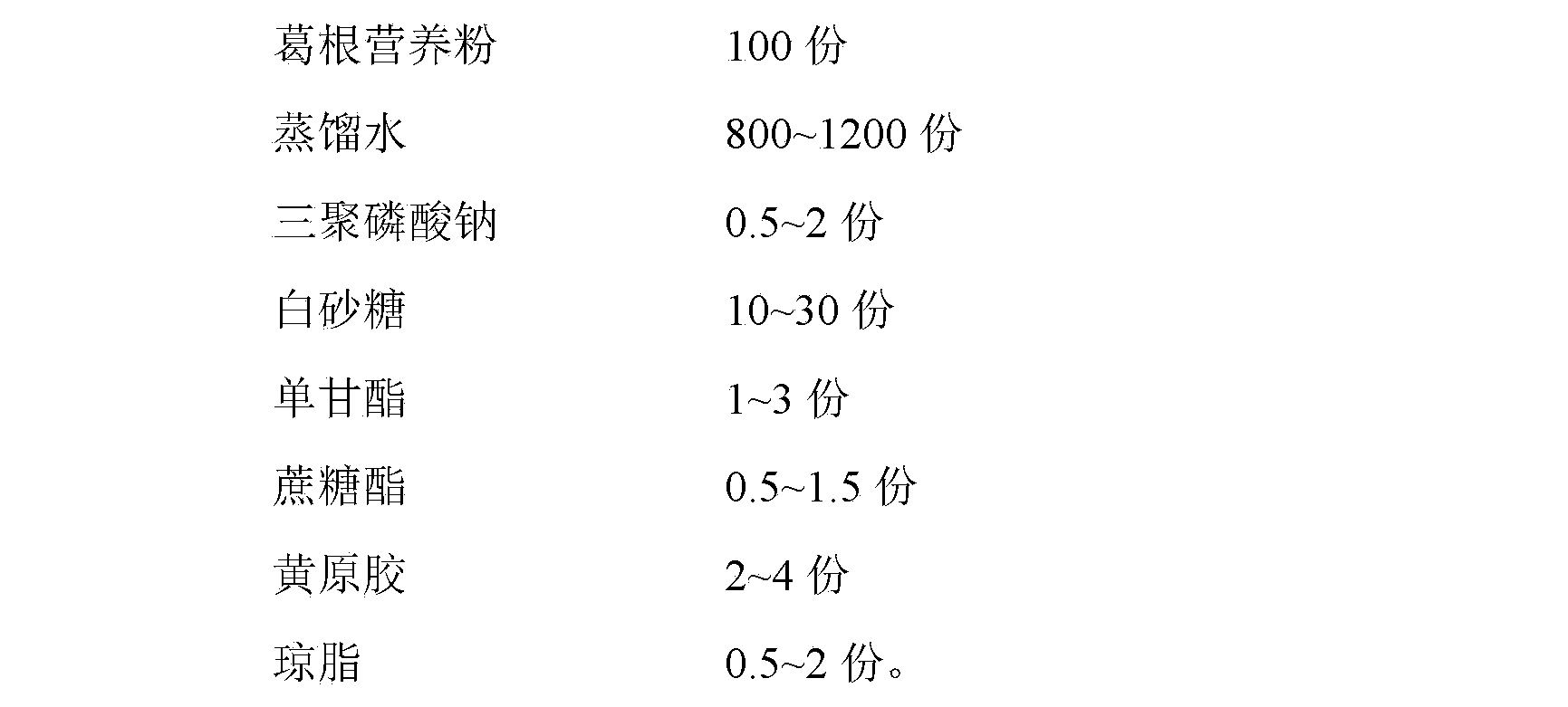 Nutrient kudzuvine root slurry and preparation method thereof