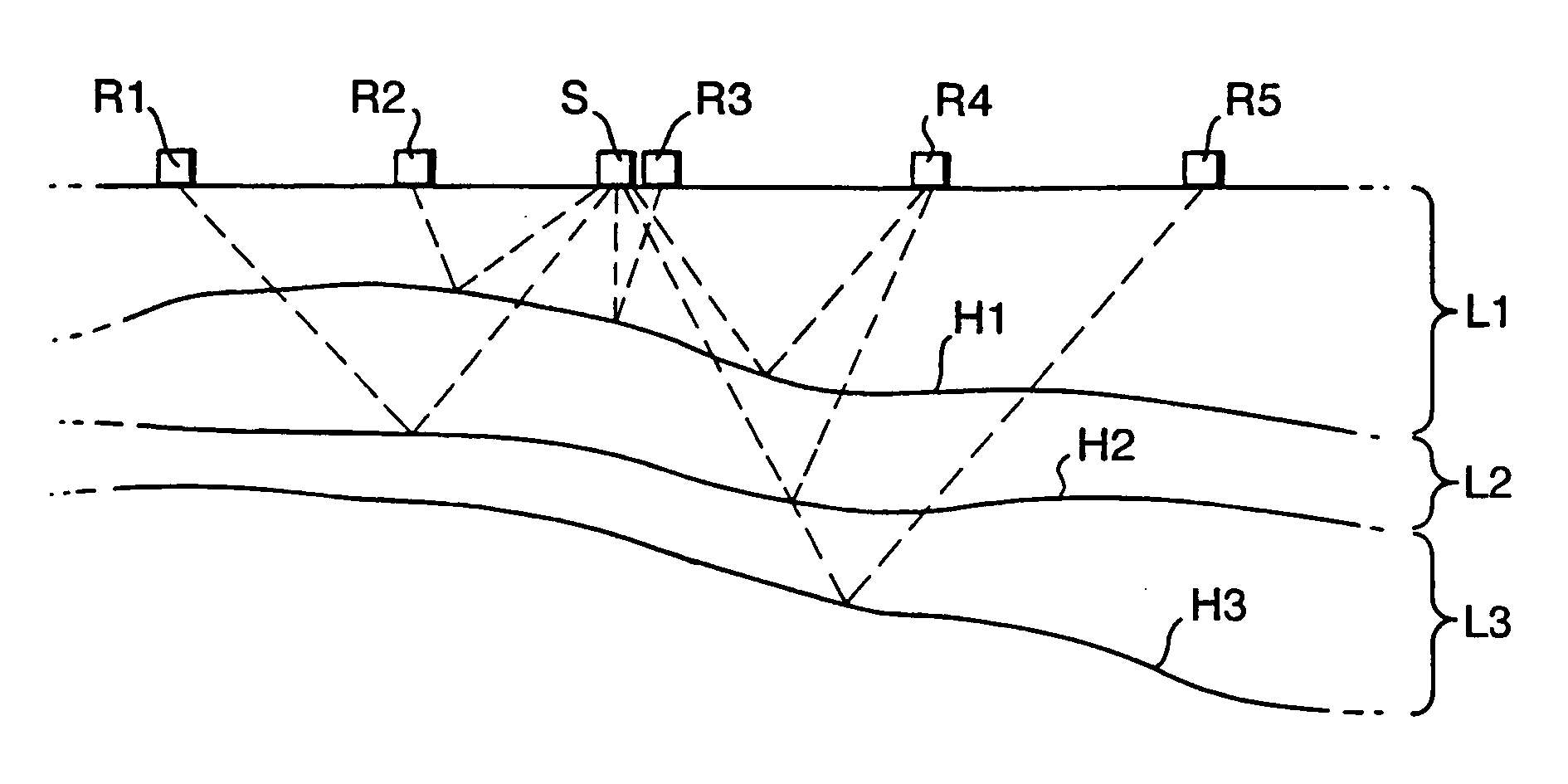 Method of processing seismic data