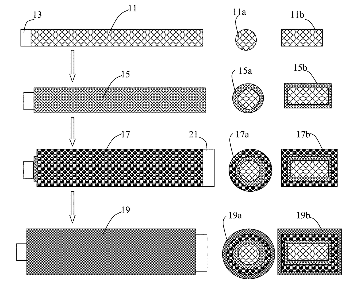 Flexible and Shape-Conformal Cable-Type Alkali Metal Batteries