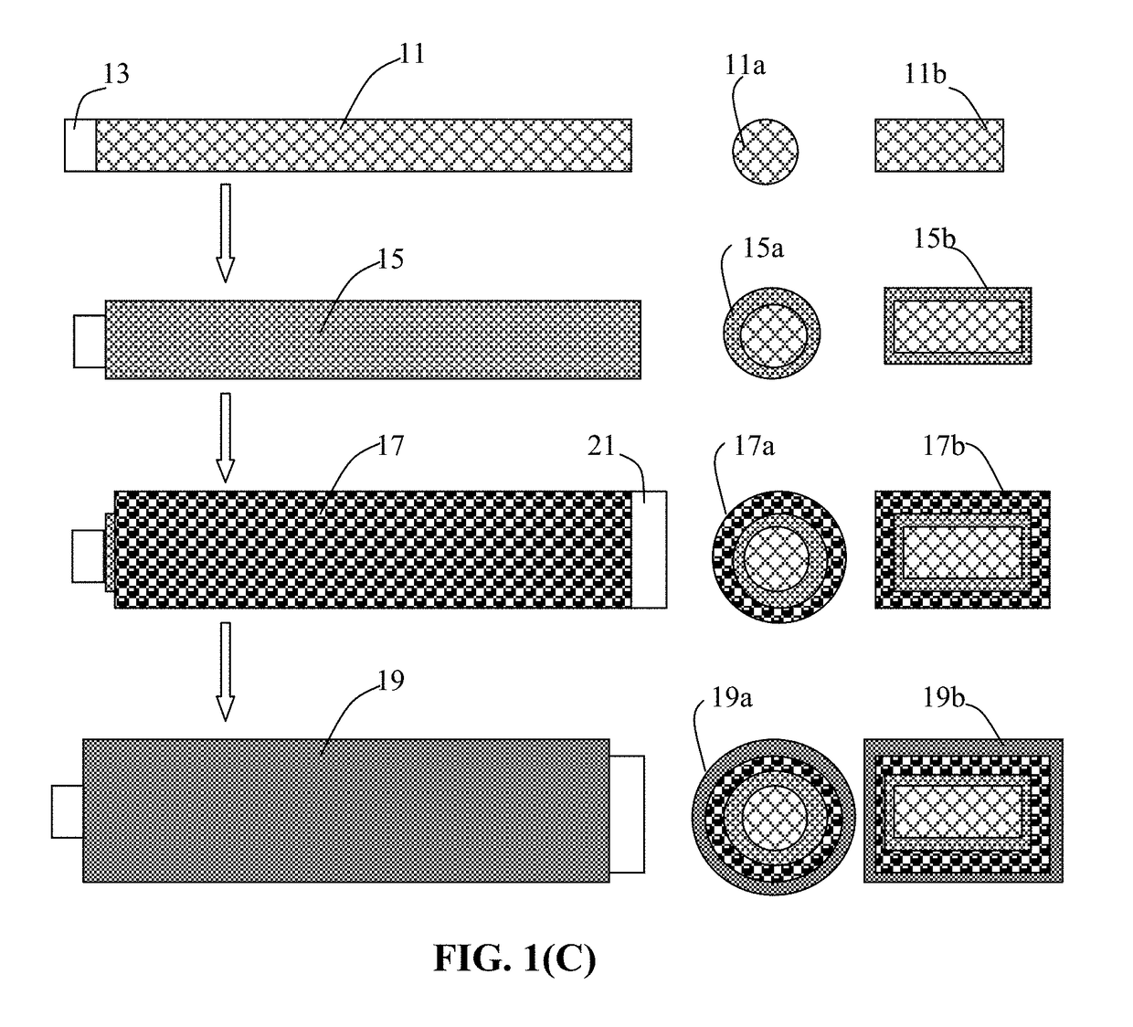 Flexible and Shape-Conformal Cable-Type Alkali Metal Batteries