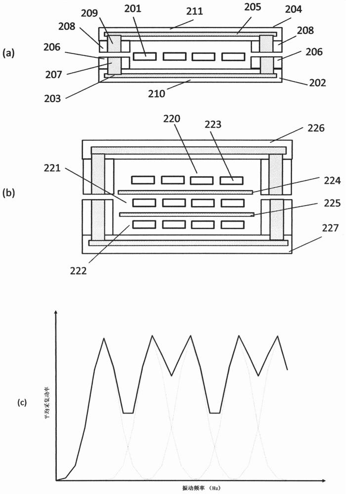 Multi-element array energy harvesting system