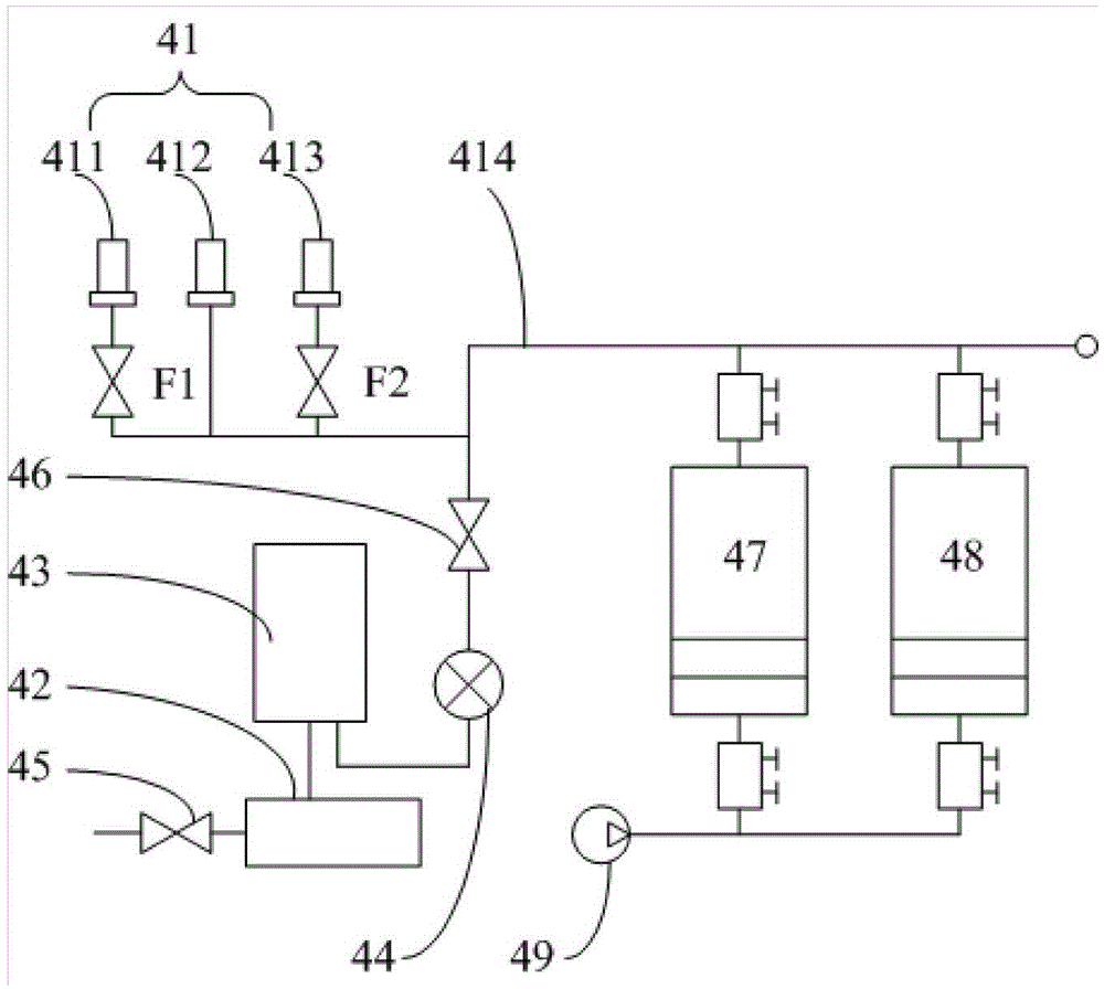 A simulation experiment system for geological storage of carbon dioxide in deep formation environment