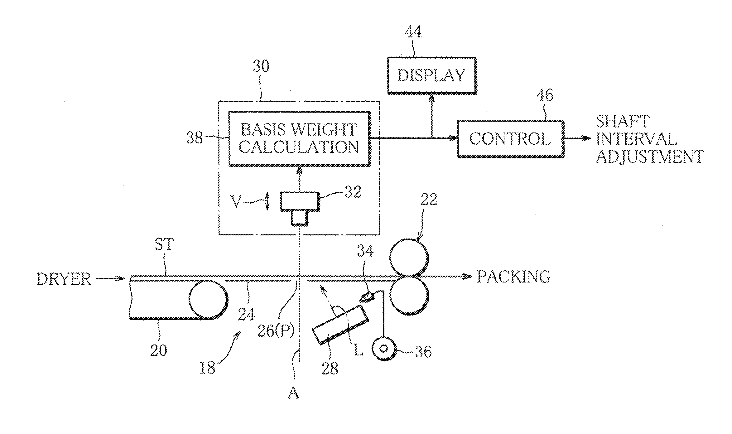 Basis weight measuring apparatus and method for sheet tobacco, and manufacturing system and method for sheet tobacco