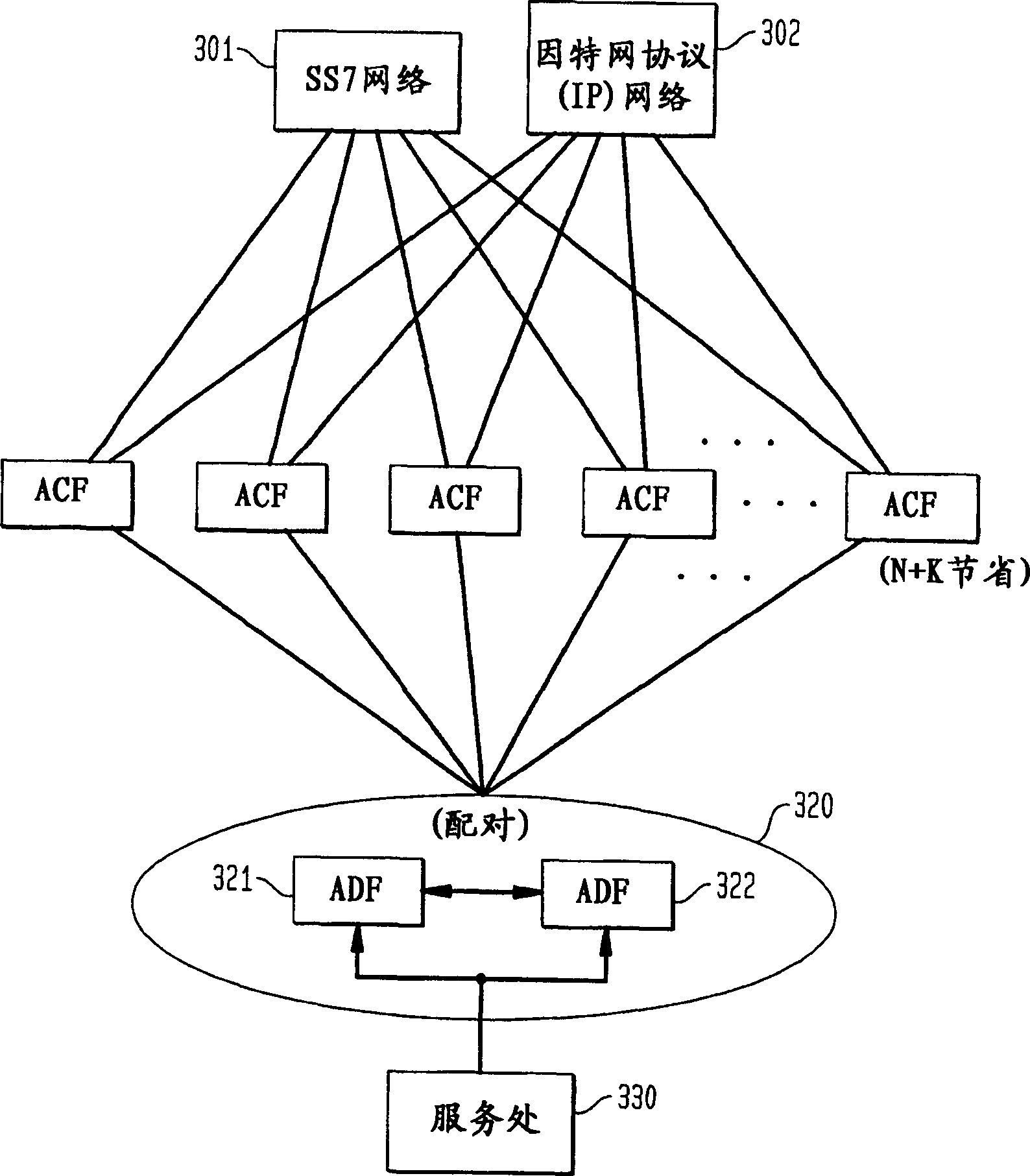 Detection of unwanted messages (spam)