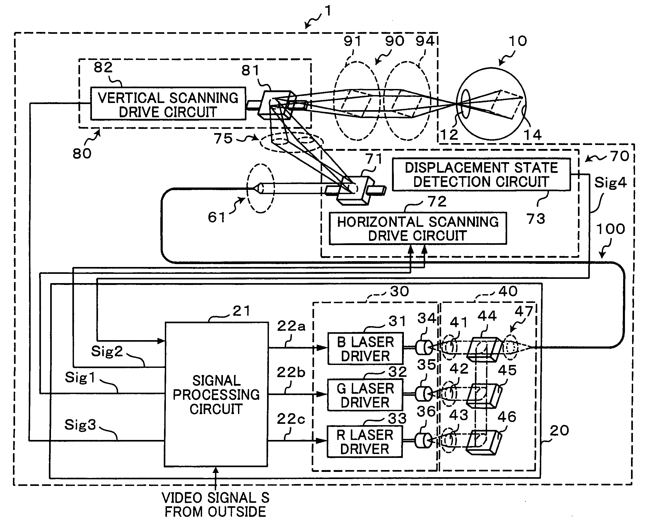 Optical scanning device, image display device provided with optical scanning device, retinal scanning display, and driving method of optical scanning element