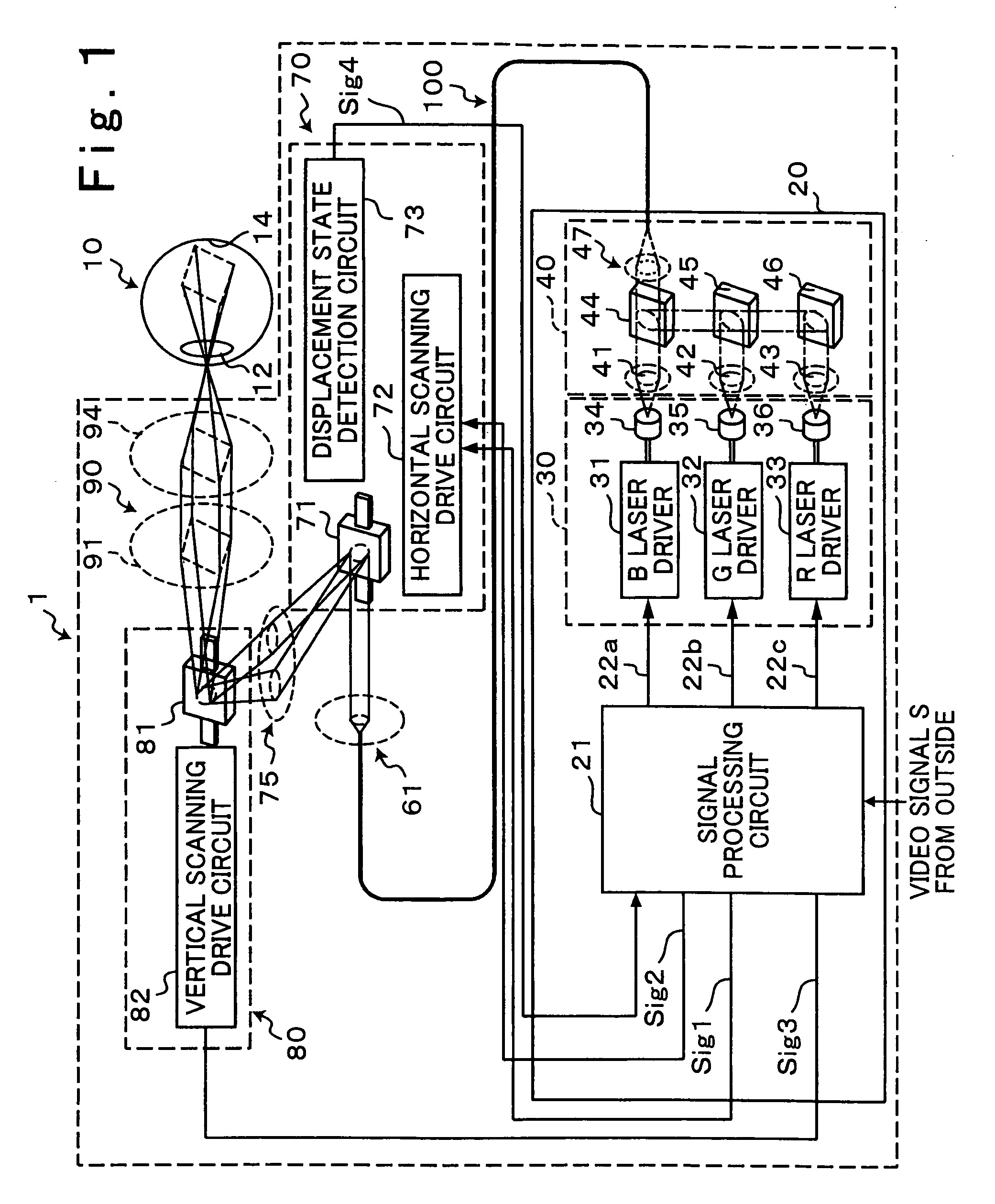 Optical scanning device, image display device provided with optical scanning device, retinal scanning display, and driving method of optical scanning element